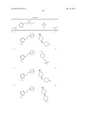 ETHER DERIVATIVES OF BICYCLIC HETEROARYLS diagram and image