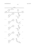 ETHER DERIVATIVES OF BICYCLIC HETEROARYLS diagram and image