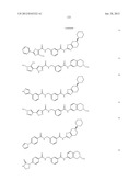 RHO KINASE INHIBITORS diagram and image