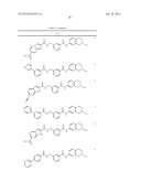 RHO KINASE INHIBITORS diagram and image