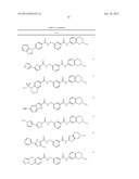 RHO KINASE INHIBITORS diagram and image