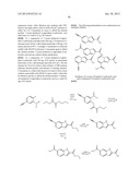 RHO KINASE INHIBITORS diagram and image