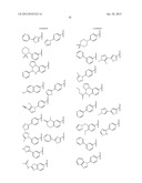 RHO KINASE INHIBITORS diagram and image