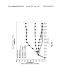 INHIBITORS OF B LYMPHOCYTE KINASE diagram and image