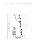 INHIBITORS OF B LYMPHOCYTE KINASE diagram and image