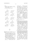 COMPOUNDS AND METHODS FOR KINASE MODULATION, AND INDICATIONS THEREFOR diagram and image