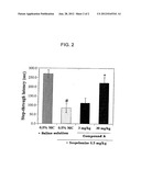 THERAPEUTIC AGENT FOR SENILE DEMENTIA diagram and image