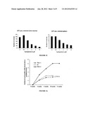 METHODS AND COMPOSITIONS FOR TREATING CANCERS diagram and image