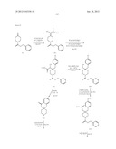 SPIROCYCLIC HETEROCYCLIC DERIVATIVES AND METHODS OF THEIR USE diagram and image