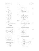 AGENTS FOR CONTROLLING PLANT PESTS diagram and image