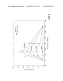 METHODS OF TREATING ALPHA ADRENERGIC MEDIATED CONDITIONS diagram and image