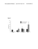 USE OF ONE OR A COMBINATION OF PHYTO-CANNABINOIDS IN THE TREATMENT OF     EPILEPSY diagram and image