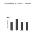 USE OF ONE OR A COMBINATION OF PHYTO-CANNABINOIDS IN THE TREATMENT OF     EPILEPSY diagram and image