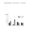 USE OF ONE OR A COMBINATION OF PHYTO-CANNABINOIDS IN THE TREATMENT OF     EPILEPSY diagram and image