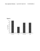 USE OF ONE OR A COMBINATION OF PHYTO-CANNABINOIDS IN THE TREATMENT OF     EPILEPSY diagram and image