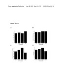 USE OF ONE OR A COMBINATION OF PHYTO-CANNABINOIDS IN THE TREATMENT OF     EPILEPSY diagram and image