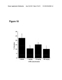 USE OF ONE OR A COMBINATION OF PHYTO-CANNABINOIDS IN THE TREATMENT OF     EPILEPSY diagram and image