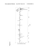 Anaplerotic Therapy of Huntington Disease and Other Polyglutamine Diseases diagram and image