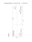 Anaplerotic Therapy of Huntington Disease and Other Polyglutamine Diseases diagram and image