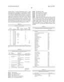 PRODUCTION OF ENCAPSULATED NANOPARTICLES AT HIGH VOLUME FRACTIONS diagram and image