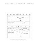 NOVEL METHODS FOR PRODUCING THERMOSETTING EPOXY RESINS diagram and image