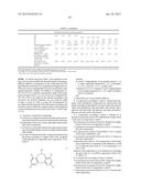 ANTISTATIC POLYCARBONATE MOULDING COMPOSITIONS diagram and image