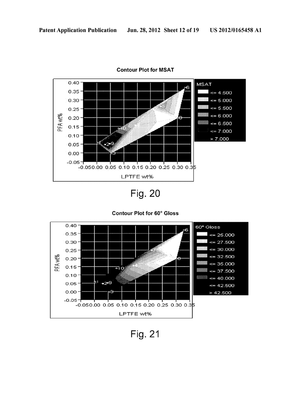 BLENDED FLUOROPOLYMER COATINGS FOR RIGID SUBSTRATES - diagram, schematic, and image 13