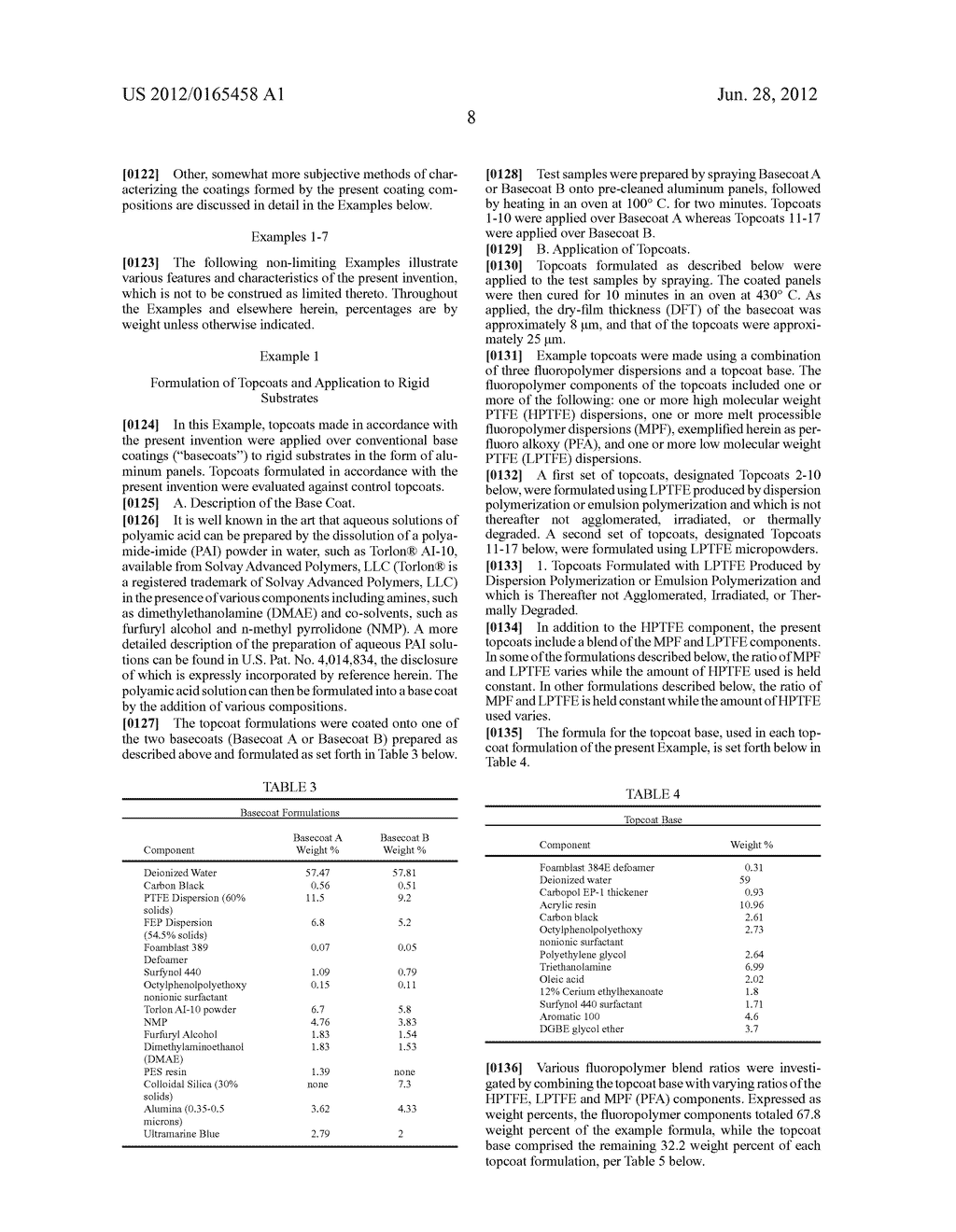 BLENDED FLUOROPOLYMER COATINGS FOR RIGID SUBSTRATES - diagram, schematic, and image 28