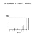 Organometallic Complex, Light-Emitting Element, Light-Emitting Device, and     Electronic Device Including the Organometallic Complex diagram and image