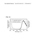 Organometallic Complex, Light-Emitting Element, Light-Emitting Device, and     Electronic Device Including the Organometallic Complex diagram and image