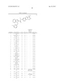 Tricyclic N-heteroaryl-carboxamide derivatives, preparation and     therapeutic use thereof diagram and image