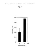 IMMUNOSTIMULANT diagram and image