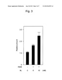 IMMUNOSTIMULANT diagram and image