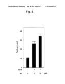 IMMUNOSTIMULANT diagram and image