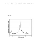 REGULARLY STACKED MULTILAMELLAR AND RANDOMLY ALIGNED UNILAMELLAR ZEOLITE     NANOSHEETS, AND THEIR ANALOGUE MATERIALS WHOSE FRAMEWORK THICKNESS WERE     CORRESPONDING TO ONE UNIT CELL SIZE OR LESS THAN 10 UNIT CELL SIZE diagram and image