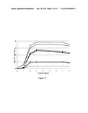 SUCCINIC ACID PRODUCTION IN A EUKARYOTIC CELL diagram and image