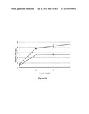 SUCCINIC ACID PRODUCTION IN A EUKARYOTIC CELL diagram and image