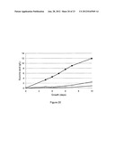 SUCCINIC ACID PRODUCTION IN A EUKARYOTIC CELL diagram and image