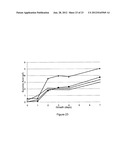 SUCCINIC ACID PRODUCTION IN A EUKARYOTIC CELL diagram and image