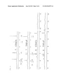 NOVEL COORDINATION COMPLEXES AND PROCESS OF PRODUCING POLYCARBONATE BY     COPOLYMERIZATION OF CARBON DIOXIDE AND EPOXIDE USING THE SAME AS CATALYST diagram and image