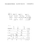 NOVEL COORDINATION COMPLEXES AND PROCESS OF PRODUCING POLYCARBONATE BY     COPOLYMERIZATION OF CARBON DIOXIDE AND EPOXIDE USING THE SAME AS CATALYST diagram and image