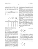 NOVEL COORDINATION COMPLEXES AND PROCESS OF PRODUCING POLYCARBONATE BY     COPOLYMERIZATION OF CARBON DIOXIDE AND EPOXIDE USING THE SAME AS CATALYST diagram and image