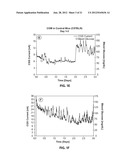 Systems and Methods for Improved In Vivo Analyte Sensor Function diagram and image