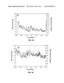 Systems and Methods for Improved In Vivo Analyte Sensor Function diagram and image