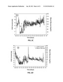 Systems and Methods for Improved In Vivo Analyte Sensor Function diagram and image