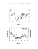 Systems and Methods for Improved In Vivo Analyte Sensor Function diagram and image