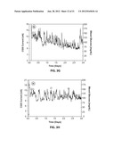 Systems and Methods for Improved In Vivo Analyte Sensor Function diagram and image