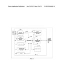 Systems and Methods for Improved In Vivo Analyte Sensor Function diagram and image