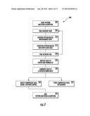 Patient Monitoring System With Efficient Pattern Matching Algorithm diagram and image