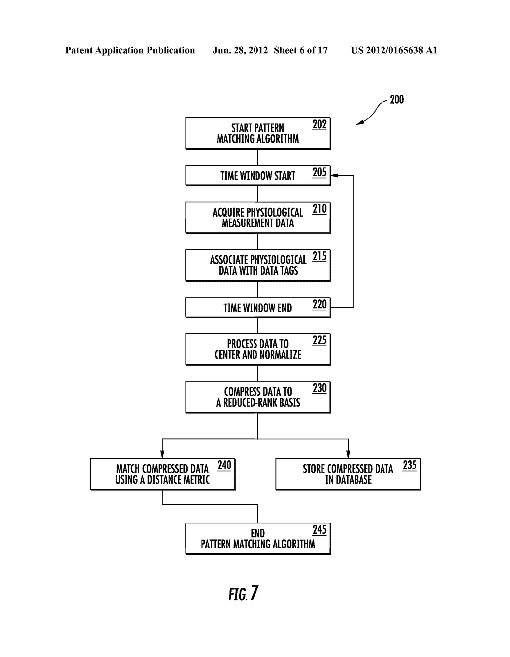 Patient Monitoring System With Efficient Pattern Matching Algorithm - diagram, schematic, and image 07